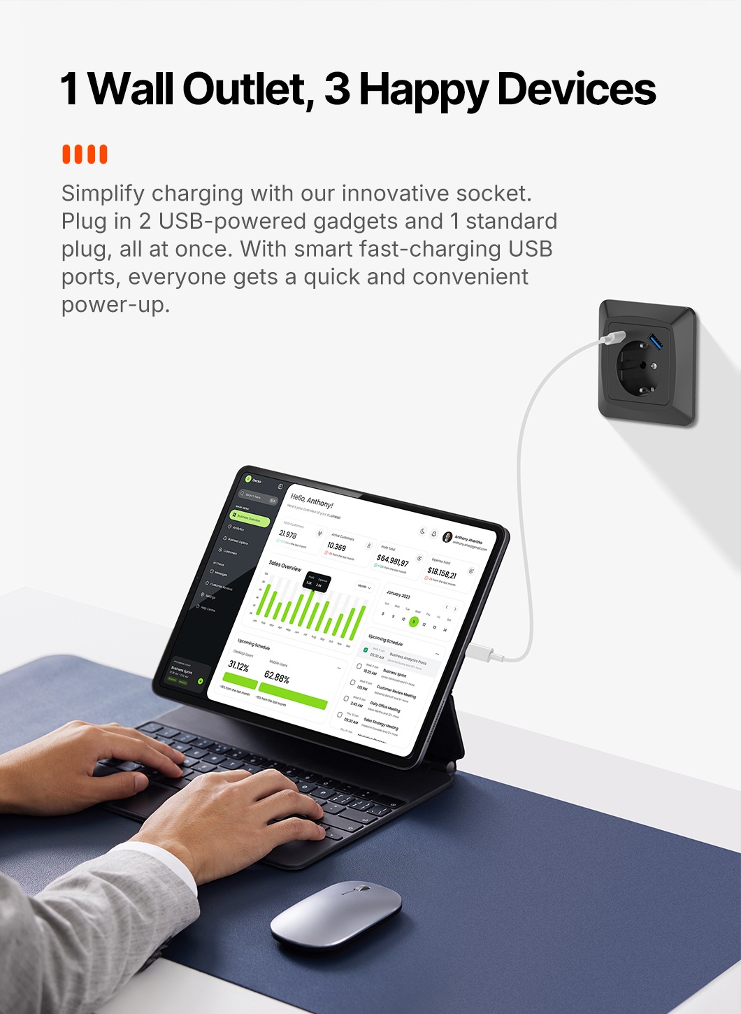 Gniazdo Schuko z przodu z portami USB A+C