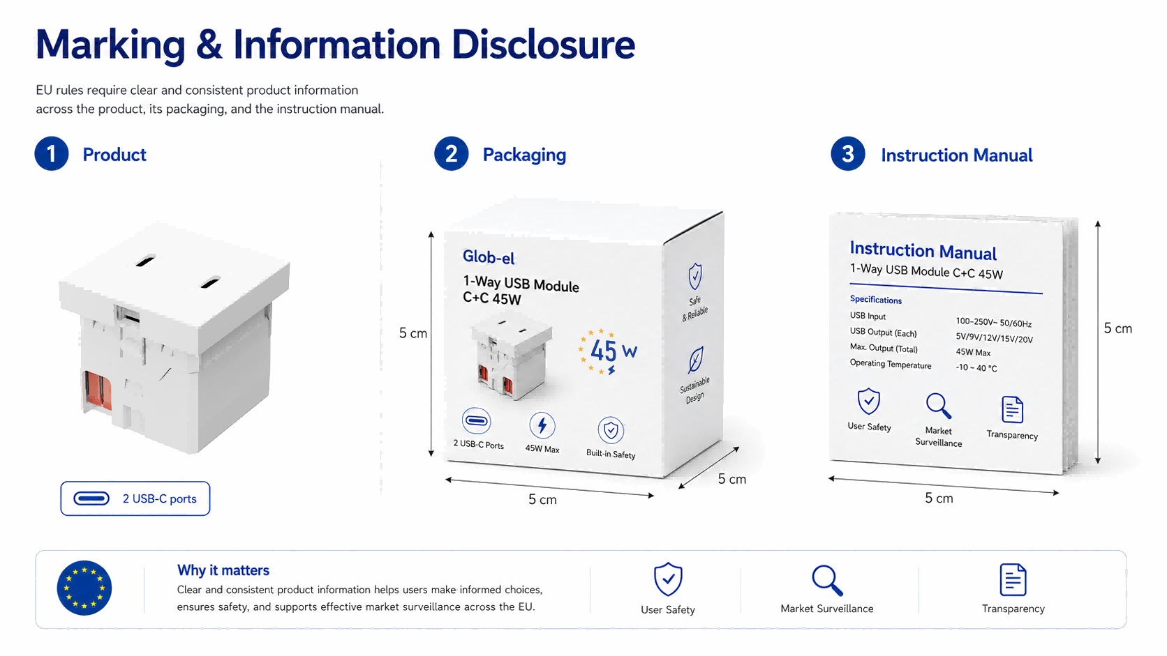 EU 2025/2052 product label packaging manual and webpage information disclosure requirements